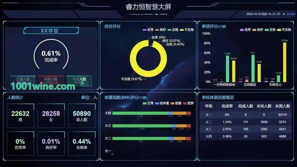 凯时K8注册赛事转播实时数据流渲染套件